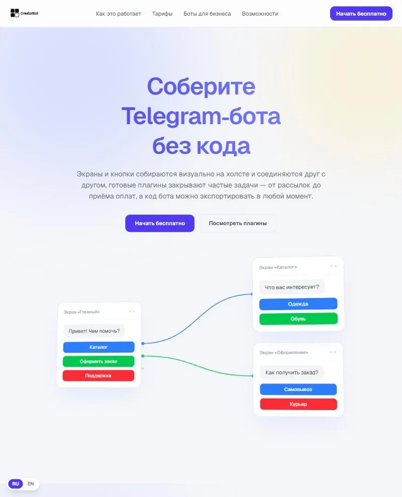 Главная creatorbot.ru: экраны бота соединены на холсте