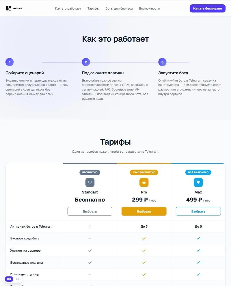 Блок «Как это работает» и тарифы на creatorbot.ru